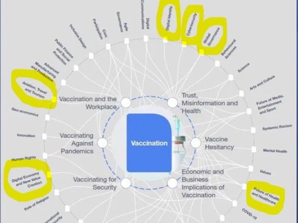 Cascade Of Events To The 70th Week Of&nbsp;Daniel