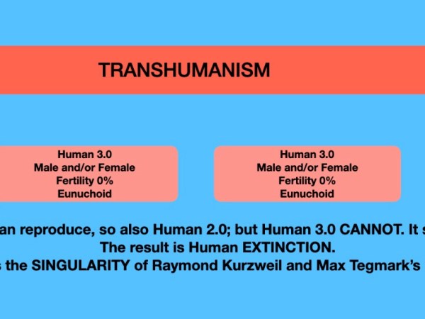 TRANSHUMANISM&nbsp;
